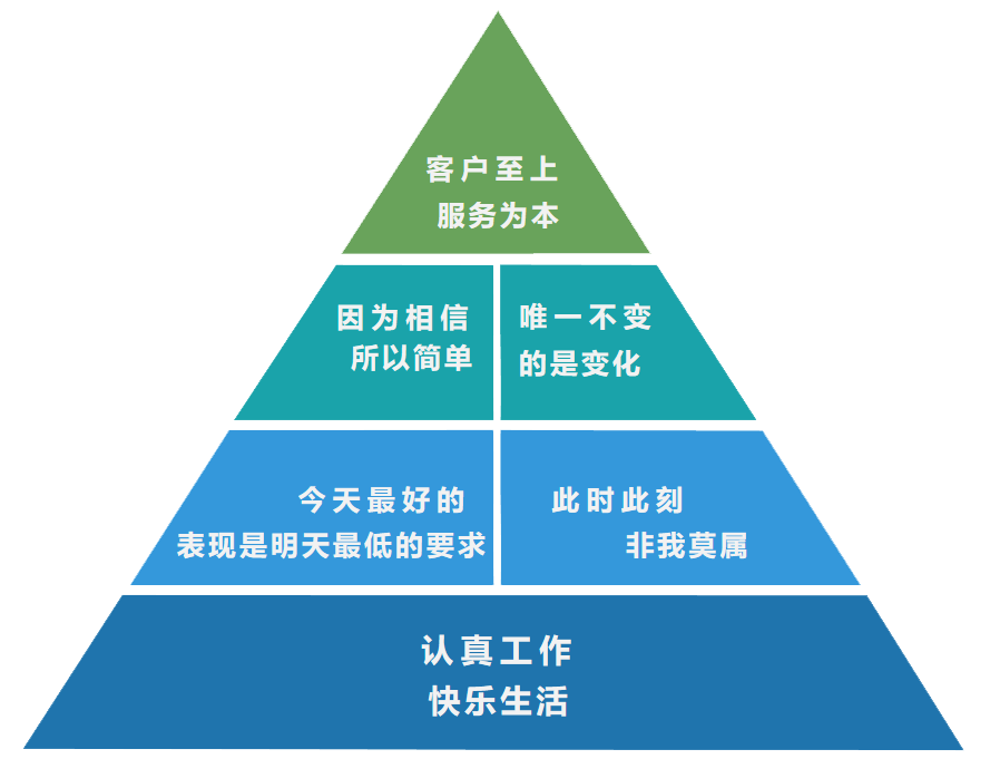 5123C72C-5CA0-45cc-A147-5E467A014958.png